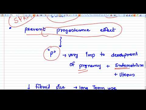 ULIPRISTAL ACETATE - short Review