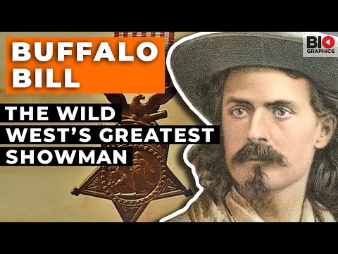 Buffalo Bill: The Wild West’s Greatest Showman