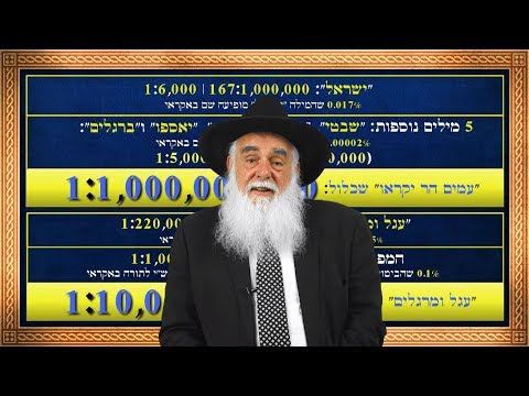 The Bible Code Proven Scientifically - Professor Eliyahu Rips