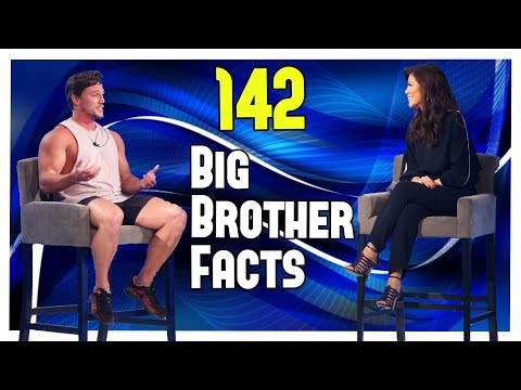 24 Straight Minutes of Big Brother Facts