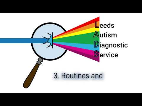 Leeds Autism Diagnostic Service - Routines