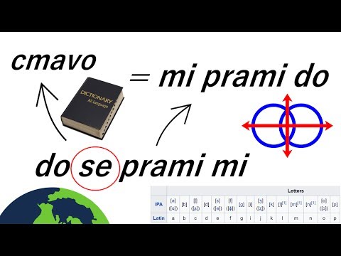 Top 10 Times People Created Their Own Language - 56