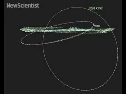 Distant object found orbiting Sun backwards