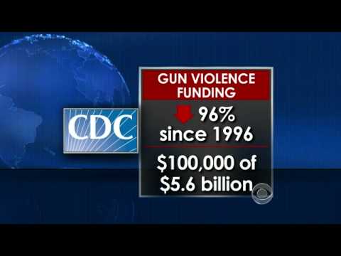 Cutting off funding for gun violence studies