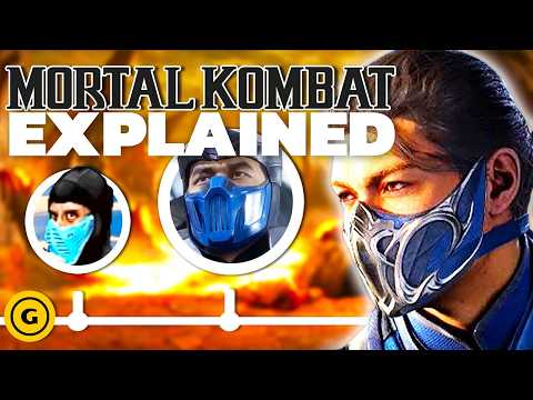 The Complete MORTAL KOMBAT Timeline Explained!
