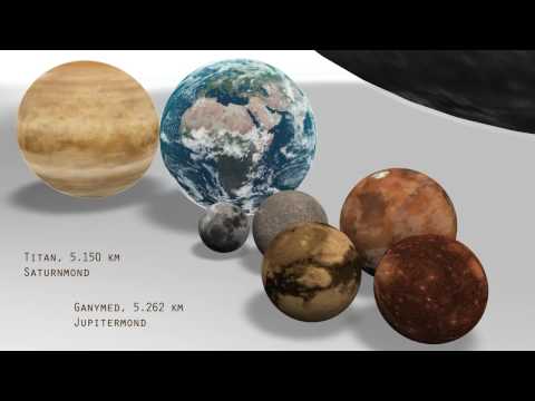 got balls - planet size comparison, 12tune