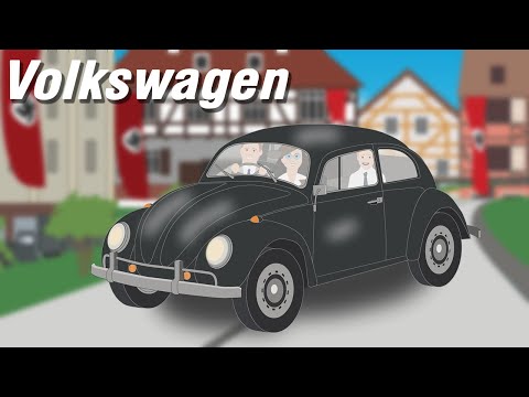 The Volkswagen Beetle and its Dark﻿ origins