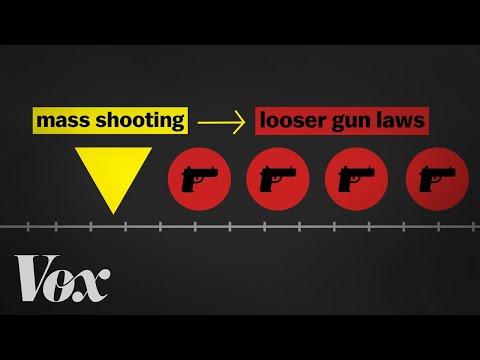 Why US gun laws get looser after mass shootings