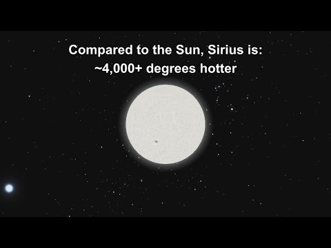 Eyes on the Sky: Super Star Sirius