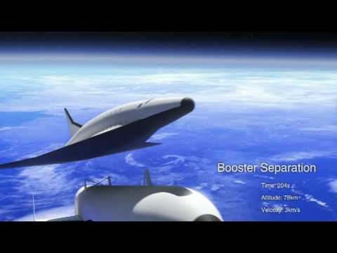 SpaceLiner point to point space travel