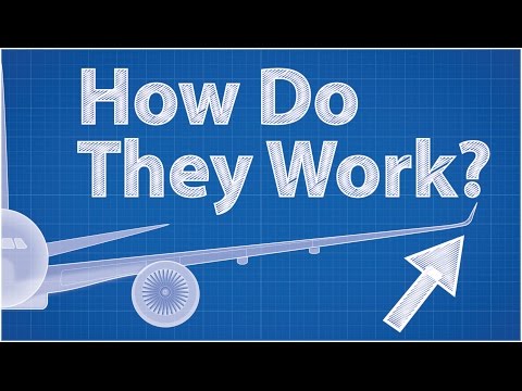 Winglets - How Do They Work? (Feat. Wendover Productions)