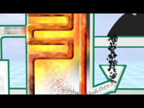 How Power Plants Work