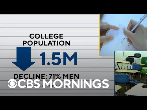Why men are lagging behind women in college enrollment