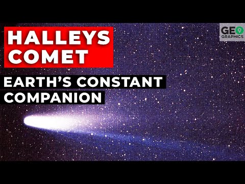 Halley&#039;s Comet: Earth&#039;s Constant Companion