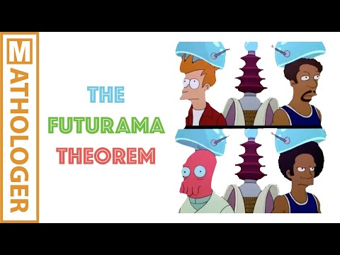 The Futurama Theorem