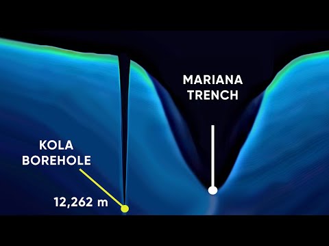 WHAT WAS DISCOVERED DEEP UNDERGROUND? THE KOLA SUPERDEEP BOREHOLE