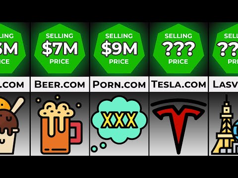 Comparison: Most Expensive Domain Name Sales EVER 🌐