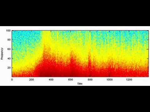 December 26, 2004 Earthquake Recording