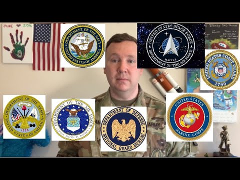 US Armed Forces: Branches Explained