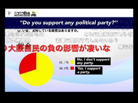 Disillusioned with Democracy: Japan