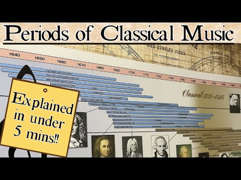 The periods of classical music in less than 5 minutes, from Renaissance to Modern