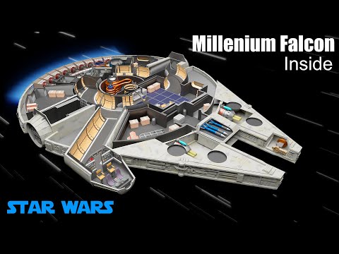 What&#039;s inside the Millennium Falcon? (Star Wars)