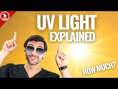 UV Light Explained — Why We Need it and its Risks