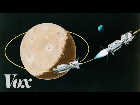 Apollo 11’s journey to the moon, annotated