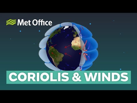 What is global circulation? | Part Three | The Coriolis effect &amp; winds