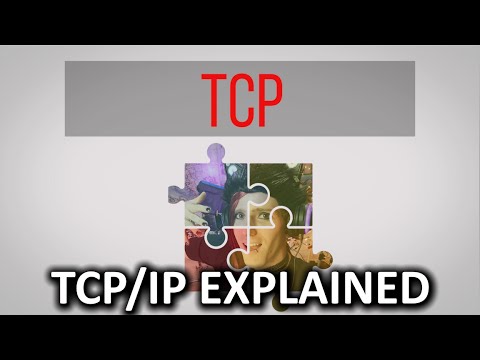 What is TCP/IP?