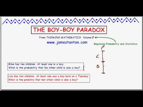 The Boy-Boy Paradox