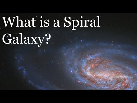 What is a Spiral Galaxy?