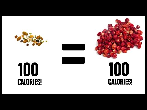 Americans Guess What 100 Calories Looks Like