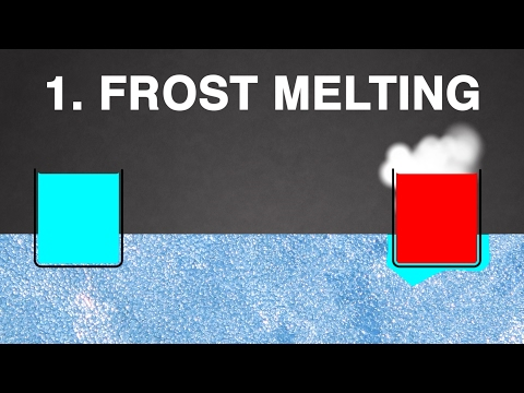 Does Hot Water Freeze Faster Than Cold Water?