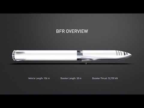 BFR Overview