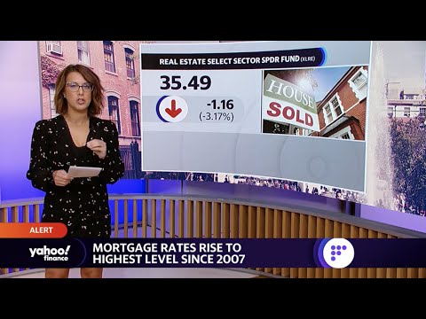 Housing: Mortgage rates rise to 6.7%, highest level since 2007