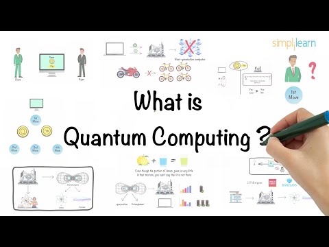 Quantum Computing In 5 Minutes | Quantum Computing Explained | Quantum Computer | Simplilearn