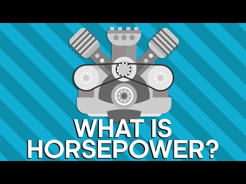 What Is Horsepower? | Earth Science