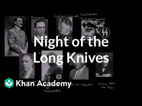 Night of the Long Knives | The 20th century | World history | Khan Academy
