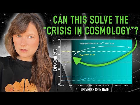 Does the Universe SPIN once every 500 billion years?!