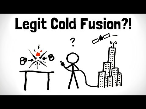 Legitimate Cold Fusion Exists | Muon-Catalyzed Fusion