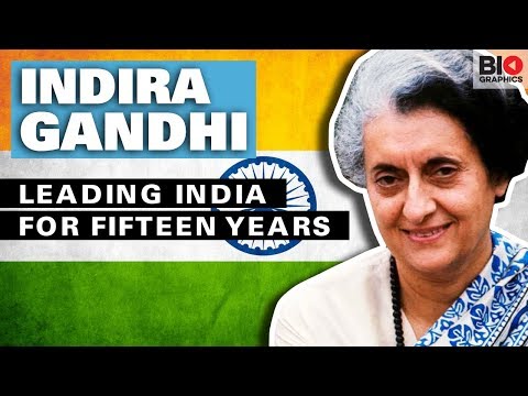 Indira Gandhi: Leading India for Fifteen Years