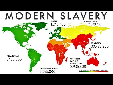 Modern Slavery: The Most-Afflicted Countries
