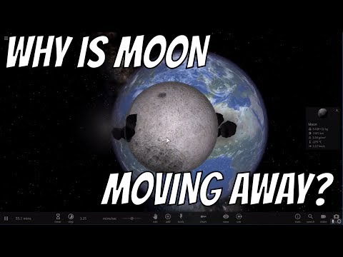 Why Is Moon Moving Away From Earth?