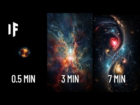 Universe&#039;s Evolution in 10 Minutes