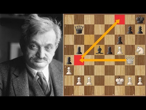 Clash of Old Rivals | Lasker vs Capablanca | Moscow 1936.