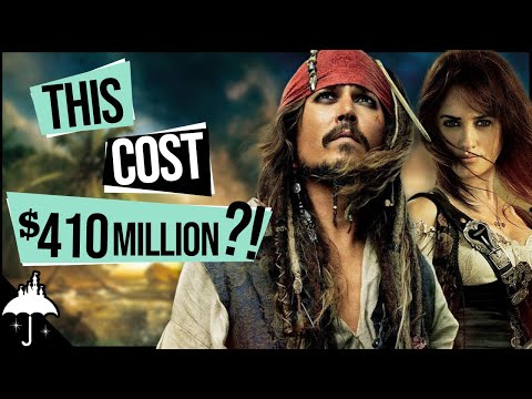 The Most Expensive Movie Ever Made! (and why it matters)