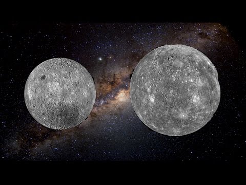 Why do Moon and Mercury Look Alike?