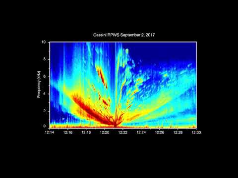 Sounds of Saturn: Hear Radio Emissions of the Planet and Its Moon Enceladus