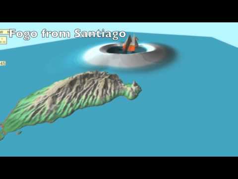 Fogo Mega Tsunami.mov